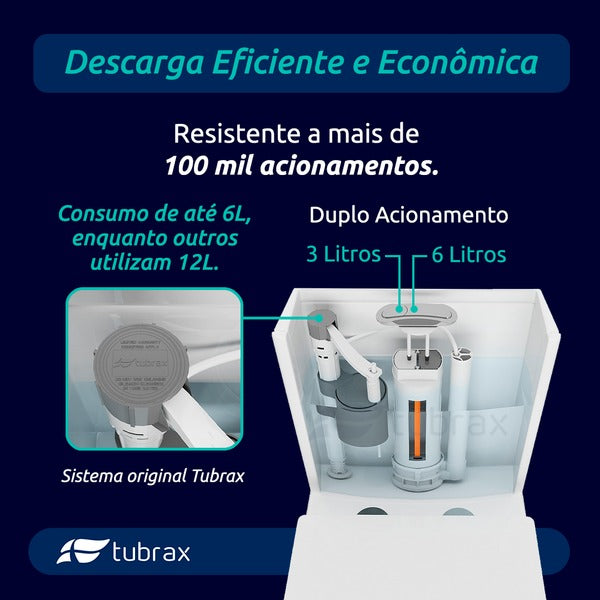 Vaso Sanitário Monobloco Completo Branco - Caixa Acoplada Privada Unio